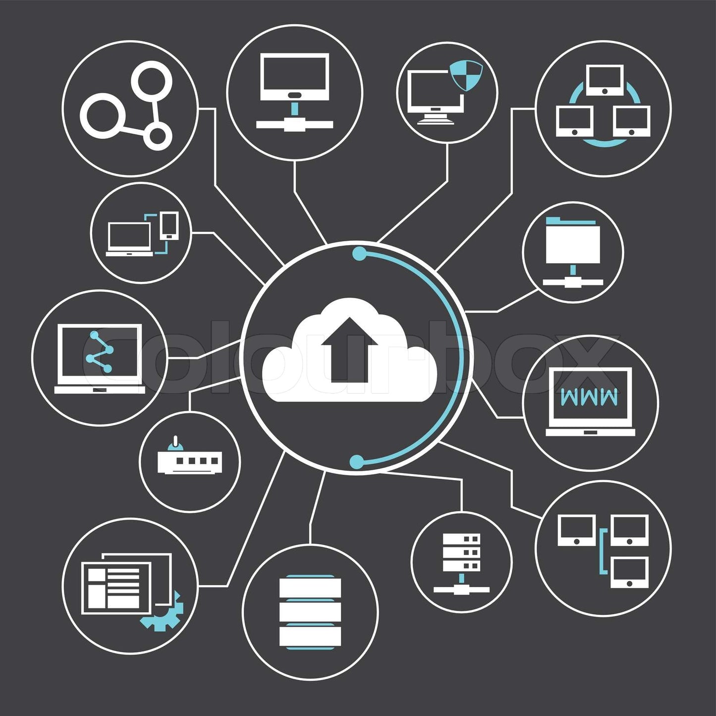 Consulting for companies' internet presence