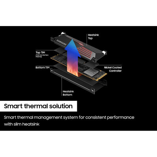Samsung 990 PRO 2 ТБ NVMe PCIe Gen 4.0 M.2 SSD с радиатором