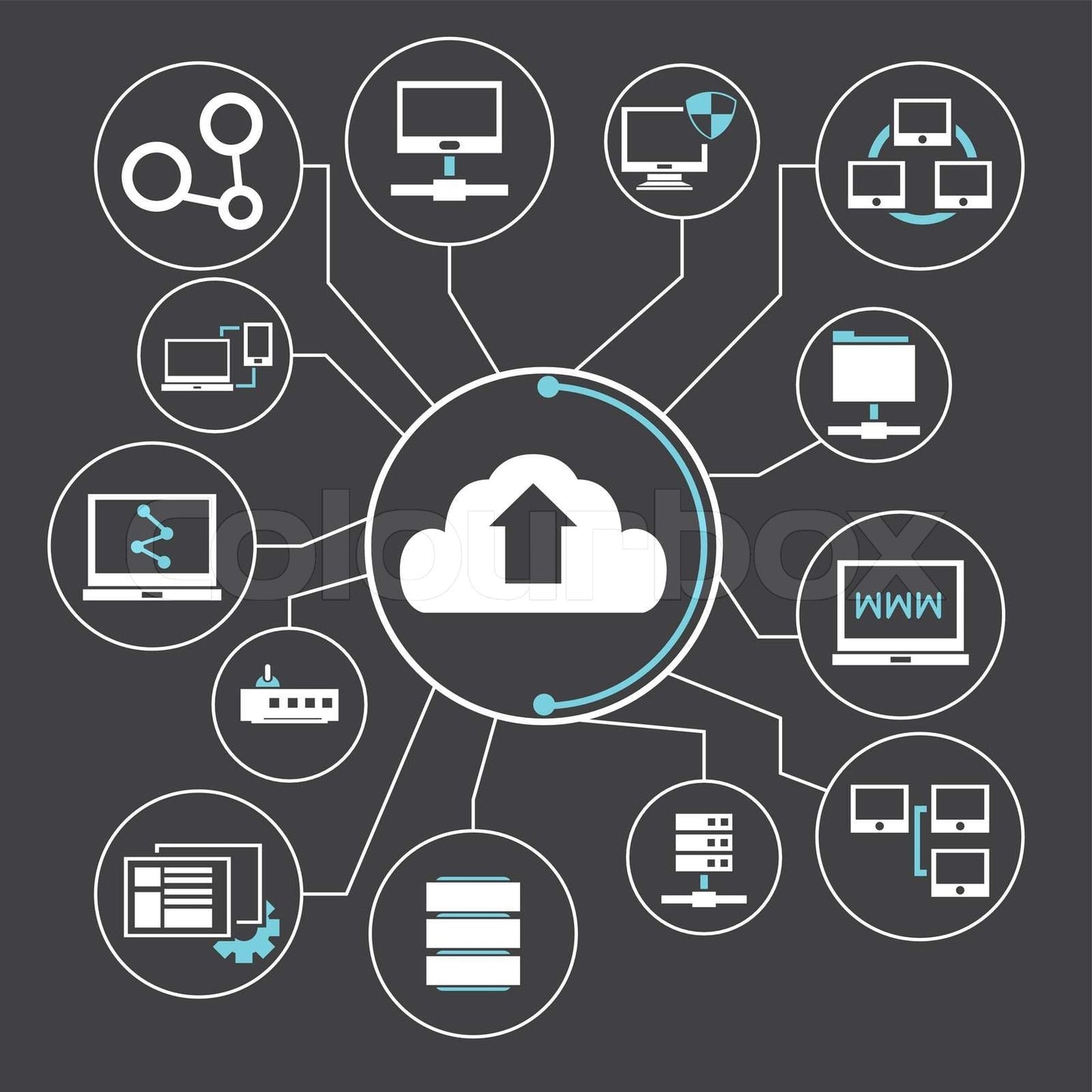 Consulting for companies' internet presence
