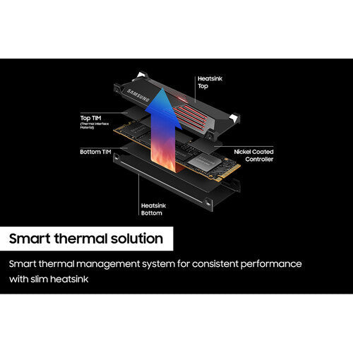 Samsung 990 PRO 2TB NVMe PCIe Gen 4.0 M.2 SSD हीटसिंक के साथ
