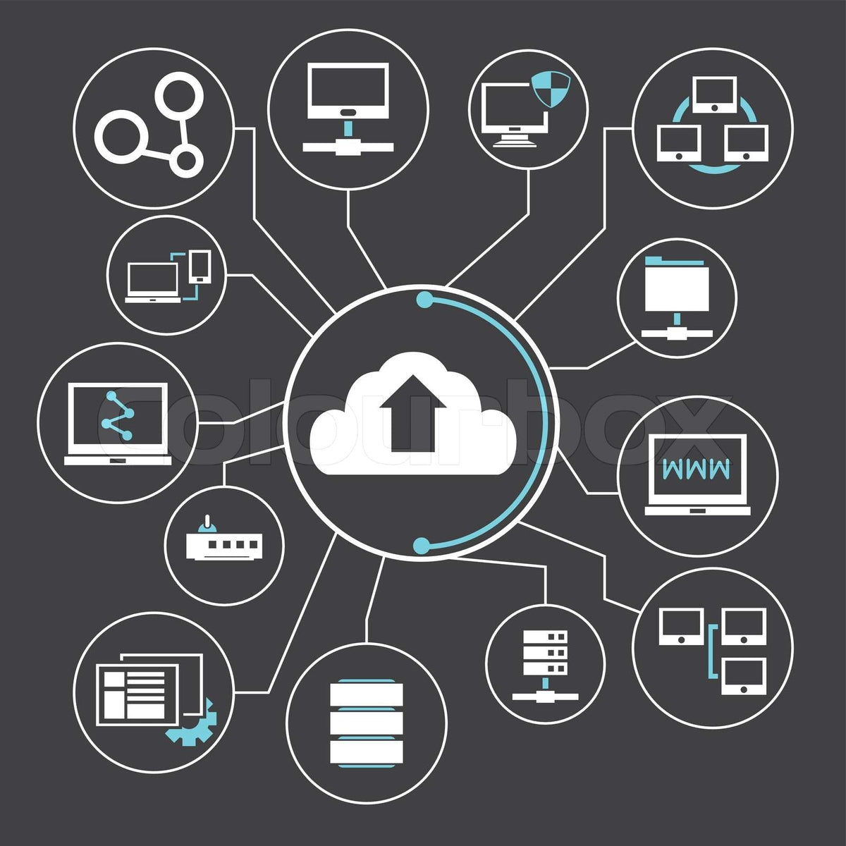 Consulting for companies' internet presence