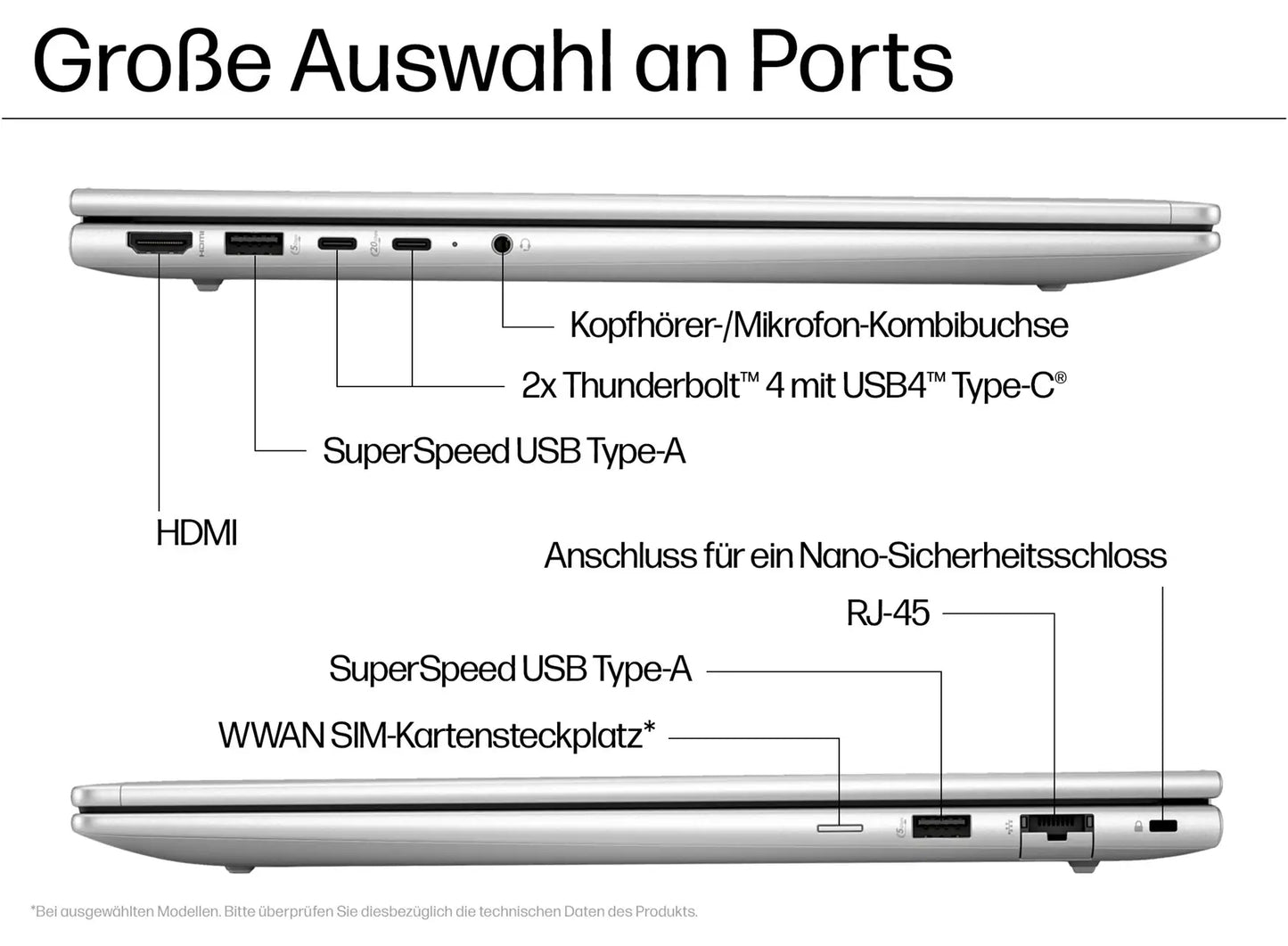 HP Probook 450 G10 / 9G1R1 Wolf-Edition