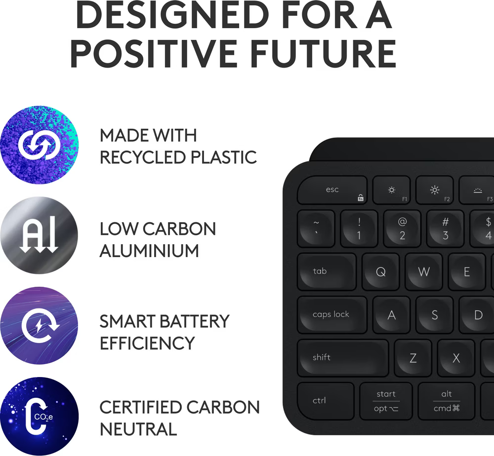 Logitech MX Keys S Wireless Keyboard ve Mouse Seti