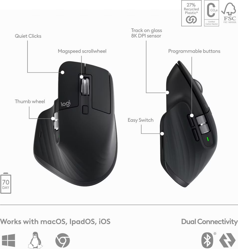 Logitech MX Keys S Wireless Keyboard ve Mouse Seti