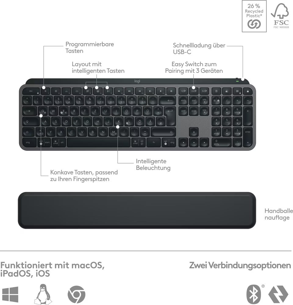 Logitech MX Keys S Wireless Keyboard ve Mouse Seti