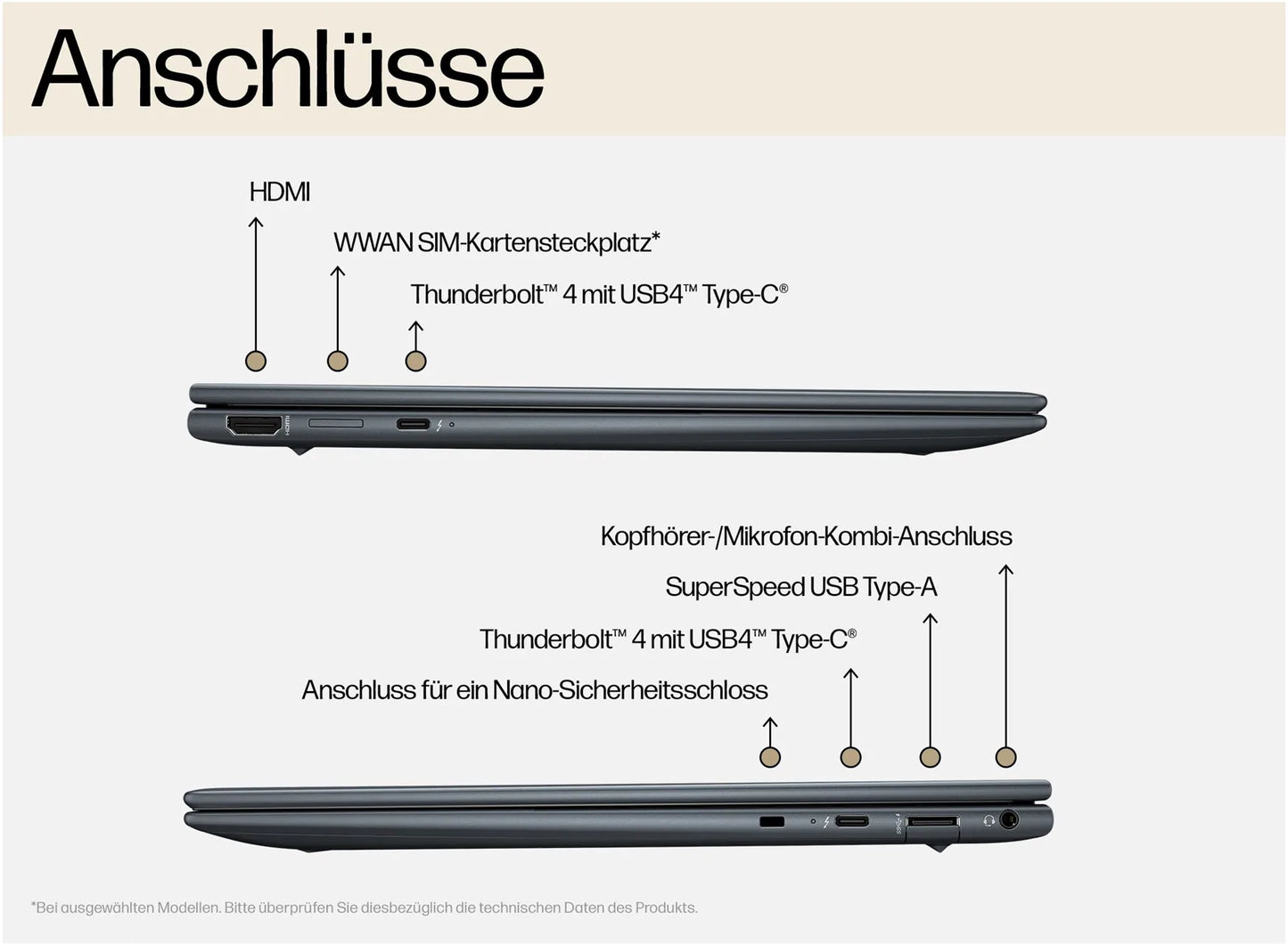 HP Laptop Dragonfly G4-819\K0